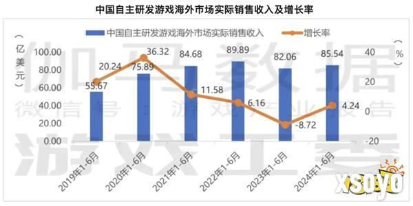 中企出海，正悄然完成一次大迁徙