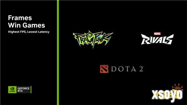 NVIDIA Reflex为 《漫威争锋》(Marvel Rivals)以及即将举行的电竞赛事带来更快的响应速度