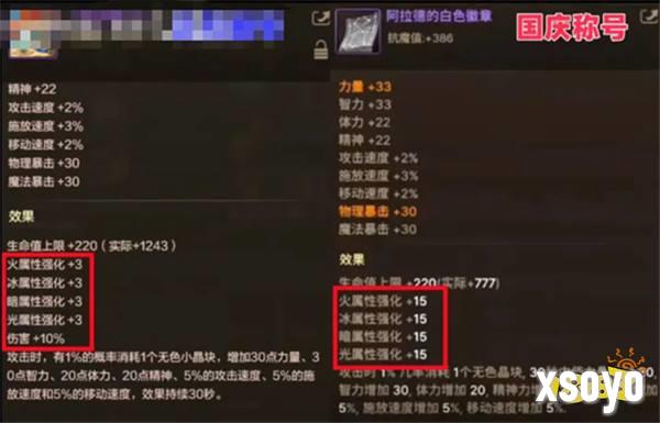 游戏风云录丨「DNF手游」9月更新前瞻，转职书+新世界BOSS+困难罗特斯，国庆套称号光环属性预览！