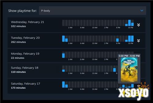 有义父否？全新Steam家庭功能上线：成员共享游戏库