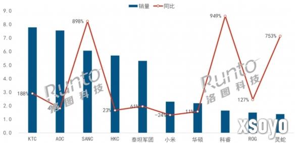 新手游网2