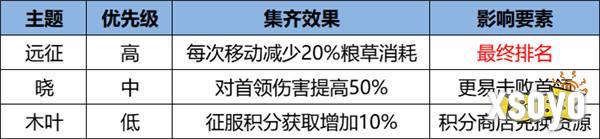 《火影忍者：忍者新世代》忍界远征“玲珑晶遁”路线参考与深度解析