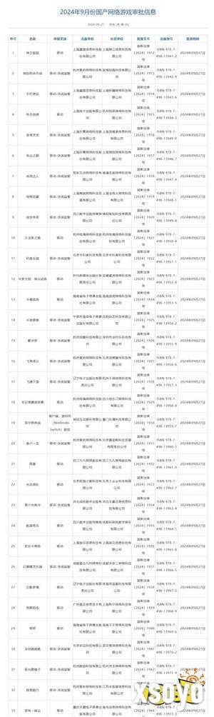 9月国产游戏版号发放！荒野狙击、腾讯《狩》等109款