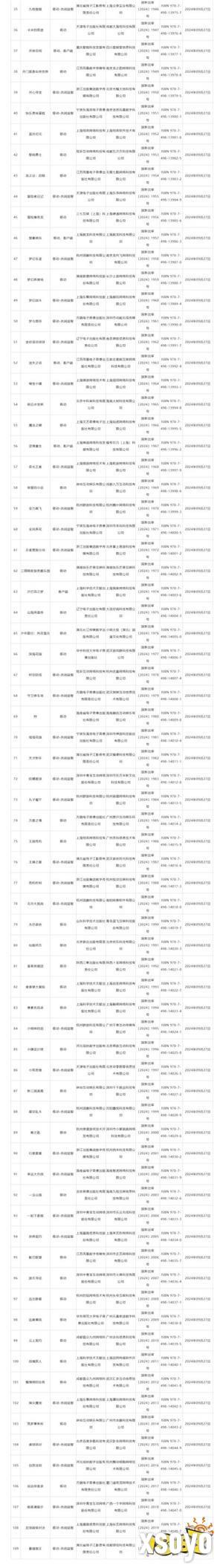 9月国产游戏版号发放！荒野狙击、腾讯《狩》等109款