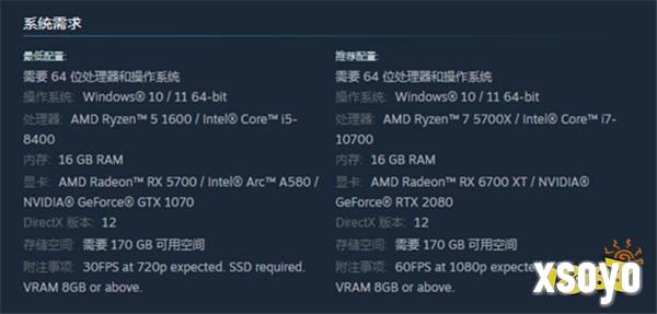 经典日系RPG大作登陆PC，艾尔莎B760M-E D5和你玩转《最终幻想16》PC版