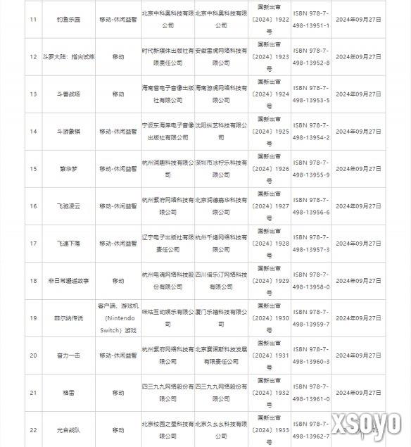 新手游网2