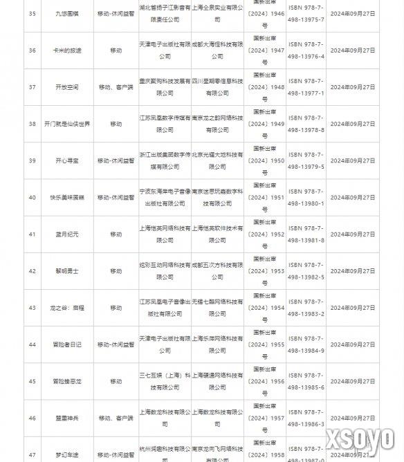 新手游网4