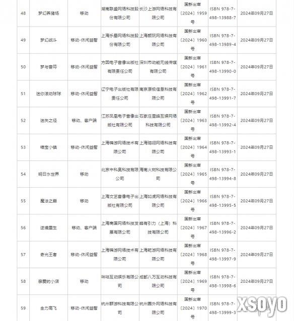 新手游网5