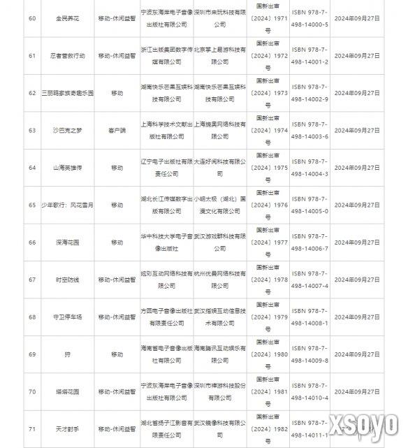 新手游网6
