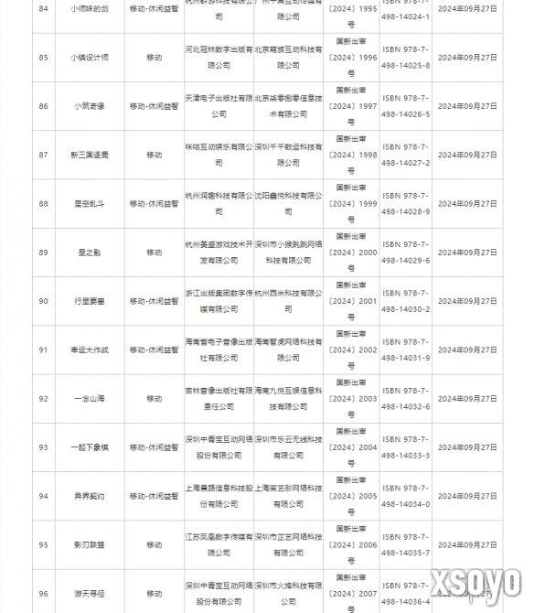 新手游网8
