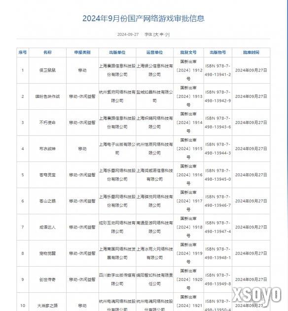9月版号公布！《剑侠情缘·零》《菲尔纳传说》过审