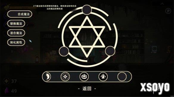 动作类rogue角色扮演游戏《魔女的童话》上线Steam！