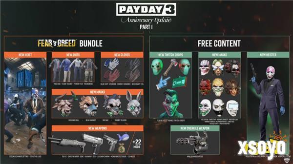 打击资本家搞垮华尔街！《PAYDAY3》DLC4试玩体验公开