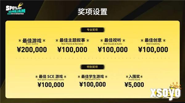 错过等一年！这场5000人参加的TapTap聚光灯GameJam等你加入