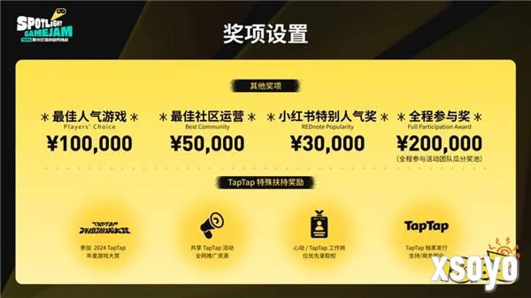 错过等一年！这场5000人参加的TapTap聚光灯GameJam等你加入