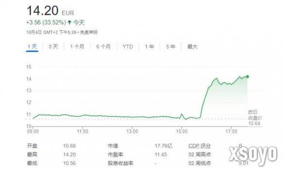 新手游网1