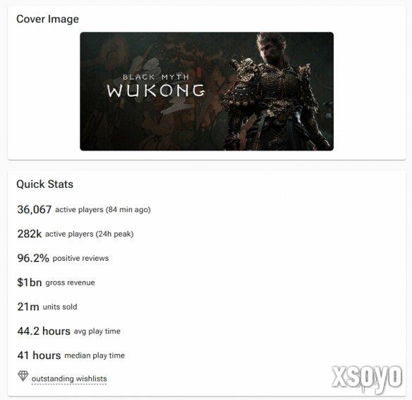 新手游网2
