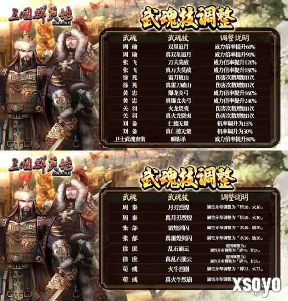 新手游网6