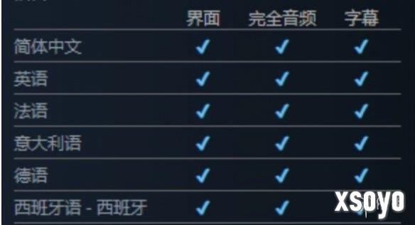 《微软飞行模拟 2024》Steam 商店页面更新，支持中文！