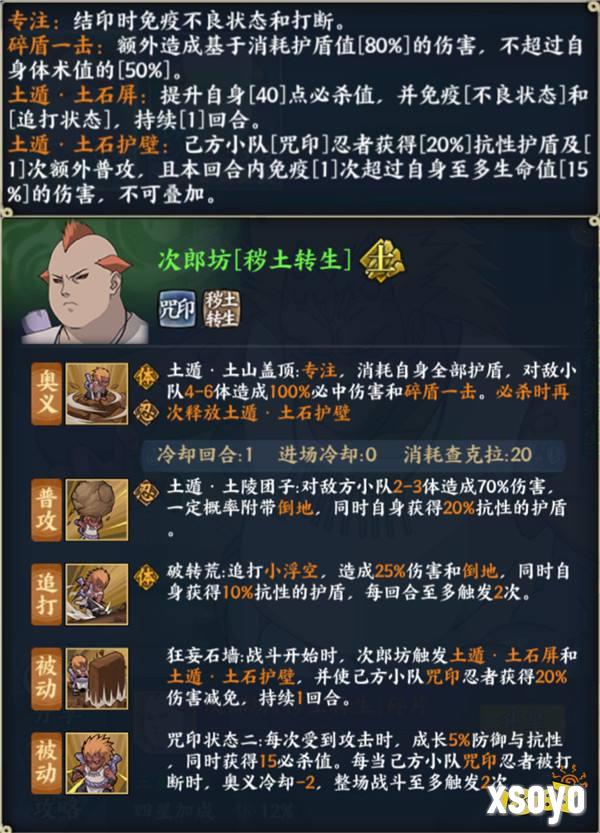 吸食敌人查克拉的刚力斗士——S忍次郎坊[秽土转生]登场！