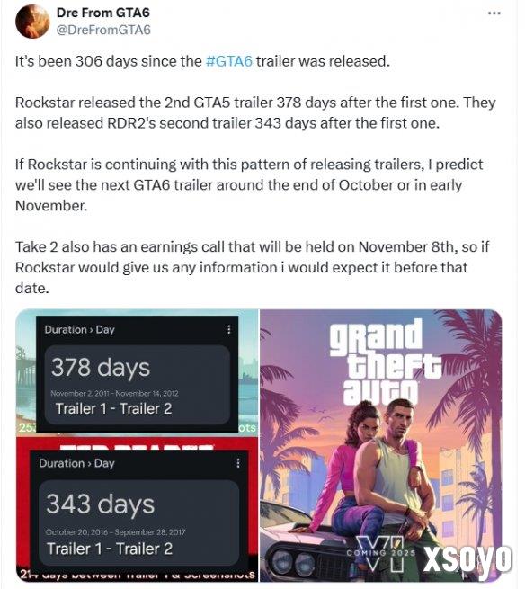博主猜测《GTA6》下个预告将在月底公布：按照R星习惯