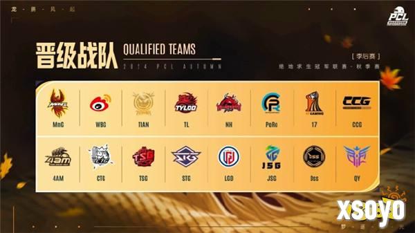 PUBG PCL2024秋季赛16强名单出炉,总冠军之夜谁能夺冠?