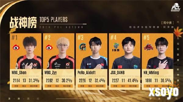 PUBG PCL2024秋季赛16强名单出炉,总冠军之夜谁能夺冠?