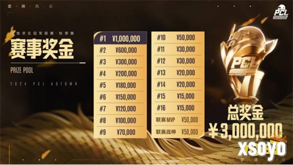 PUBG PCL2024秋季赛16强名单出炉,总冠军之夜谁能夺冠?