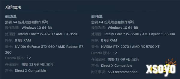 《荒野大镖客:救赎》上架Steam PC版配置要求公布