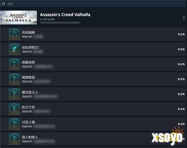 你通关了吗？《刺客信条：英灵殿》Steam成就已更新