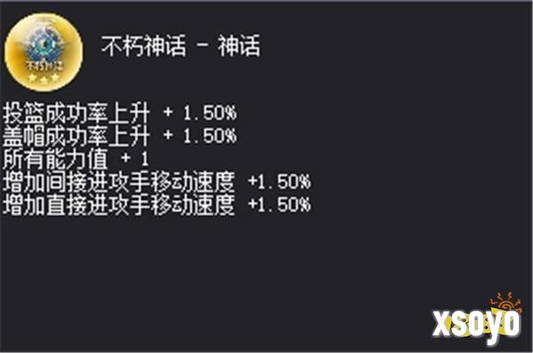 注入新鲜血液 《街头篮球》全新角色阿耳忒弥斯强势登陆