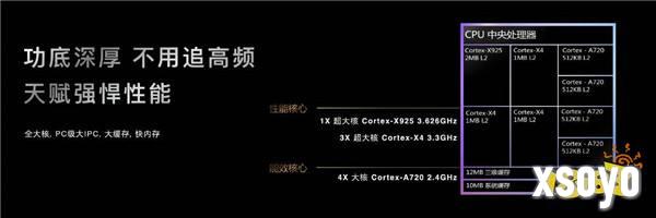 联发科联手《暗区突围》，天玑9400 OMM追光引擎达成90帧逼真光追特效