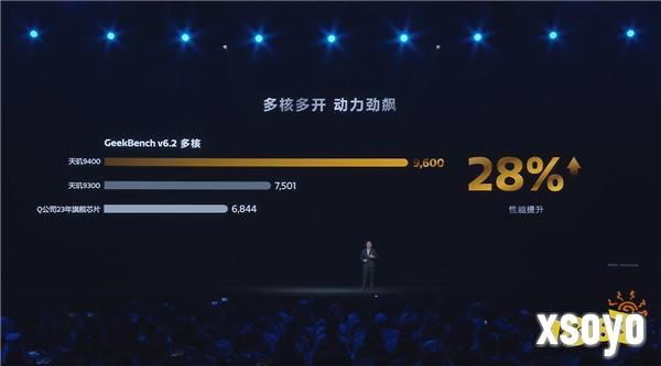 联发科联手《暗区突围》，天玑9400 OMM追光引擎达成90帧逼真光追特效