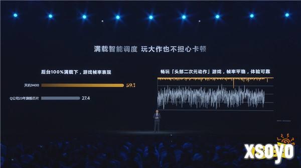 联发科联手《暗区突围》，天玑9400 OMM追光引擎达成90帧逼真光追特效