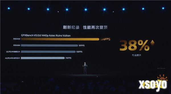 联发科联手《暗区突围》，天玑9400 OMM追光引擎达成90帧逼真光追特效