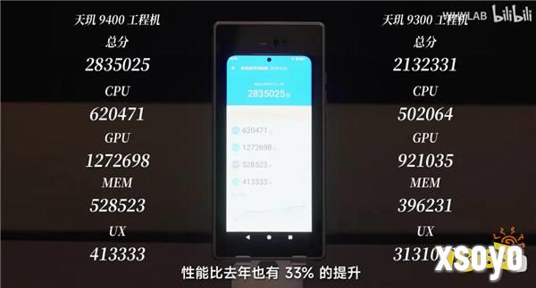 天玑9400征服所有3A手游,轻松满帧低功耗
