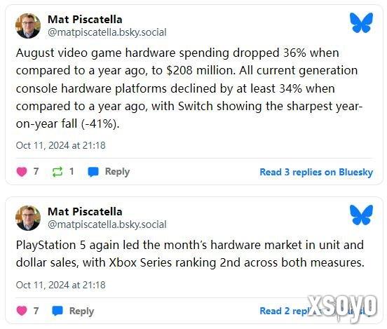 PS5是美国八月最畅销主机！Switch销量同比暴跌41%