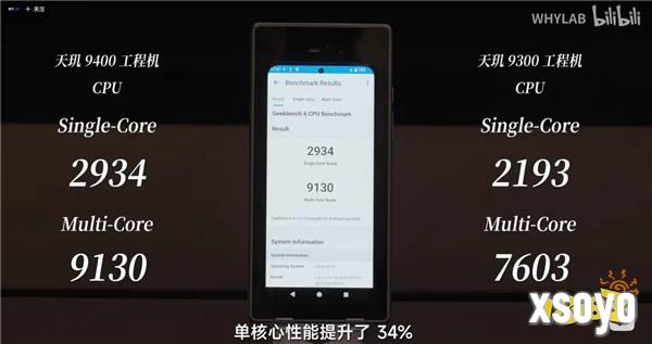 突破极限,天玑9400全大核CPU架构实测功耗降低40%
