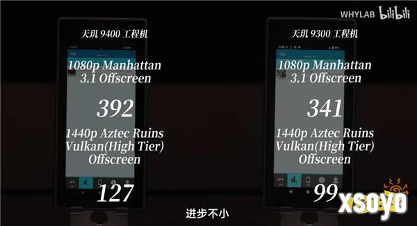 突破极限,天玑9400全大核CPU架构实测功耗降低40%