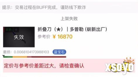 CS饰品行情怎么看 CS饰品行情分析方法一览