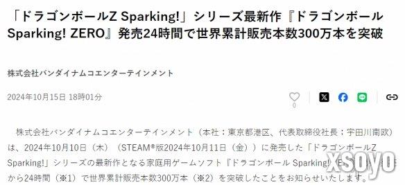 仅售一天 《七龙珠:电光炸裂！ZERO》销量突破300万！
