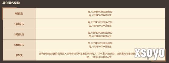 新手游网5