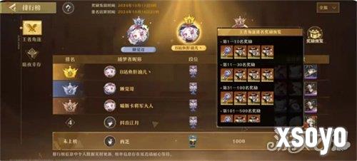 无尽梦回王者角逐怎么打 王者角逐玩法攻略一览
