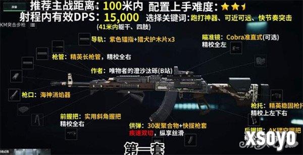 三角洲行动akm改装方案 akm全面战场怎么改