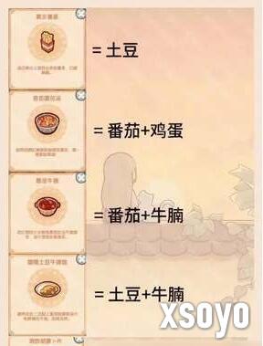 我的休闲时光好味食堂菜谱大全 好味食堂菜谱有哪些