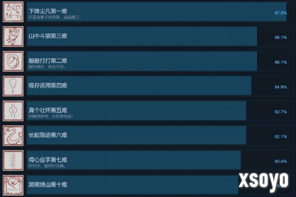 新手游网3