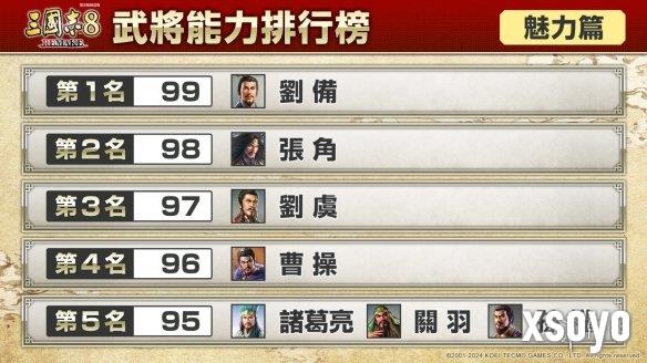 新手游网3