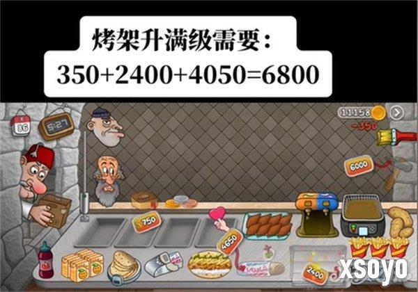 沙威玛传奇升满烤架要花多少金币 升满烤架花费金币一览