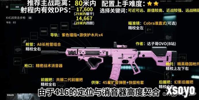 三角洲行动k416改装教学 k416改装方案一览