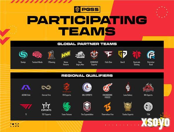 PUBG PCL2024秋季赛总冠军诞生,天霸战队领衔PCL角逐PGS大赛